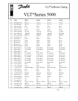 Preview for 258 page of GEA ARIETE Instructions For Use And Maintenance Manual