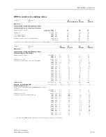 Предварительный просмотр 286 страницы GEA ARIETE Instructions For Use And Maintenance Manual