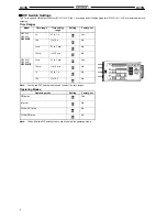 Предварительный просмотр 320 страницы GEA ARIETE Instructions For Use And Maintenance Manual