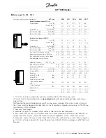 Предварительный просмотр 352 страницы GEA ARIETE Instructions For Use And Maintenance Manual