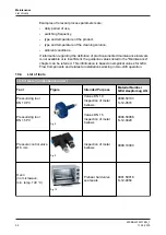 Предварительный просмотр 32 страницы GEA Aseptomag AMV Operating Instructions Manual