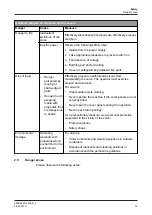 Предварительный просмотр 13 страницы GEA Aseptomag AV Translation From The Original Operating Manual