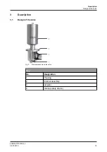 Предварительный просмотр 15 страницы GEA Aseptomag AV Translation From The Original Operating Manual