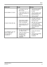 Предварительный просмотр 67 страницы GEA Aseptomag AV Translation From The Original Operating Manual