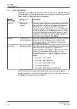 Preview for 16 page of GEA Aseptomag GD Operating	 Instruction