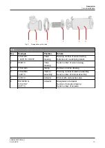 Preview for 17 page of GEA Aseptomag GD Operating	 Instruction