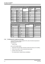 Preview for 26 page of GEA Aseptomag GD Operating	 Instruction