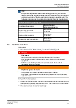 Preview for 27 page of GEA Aseptomag GD Operating	 Instruction