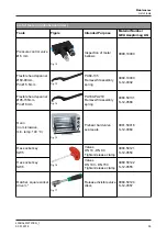 Preview for 35 page of GEA Aseptomag GD Operating	 Instruction