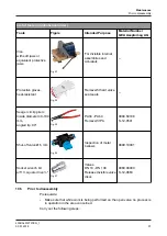 Preview for 37 page of GEA Aseptomag GD Operating	 Instruction