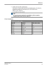 Preview for 59 page of GEA Aseptomag GD Operating	 Instruction