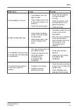 Preview for 61 page of GEA Aseptomag GD Operating	 Instruction