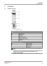 Предварительный просмотр 15 страницы GEA Aseptomag RVIN Operating	 Instruction