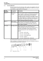 Предварительный просмотр 16 страницы GEA Aseptomag RVIN Operating	 Instruction