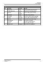 Предварительный просмотр 17 страницы GEA Aseptomag RVIN Operating	 Instruction