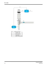 Предварительный просмотр 20 страницы GEA Aseptomag RVIN Operating	 Instruction