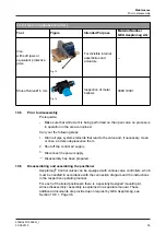 Предварительный просмотр 35 страницы GEA Aseptomag RVIN Operating	 Instruction