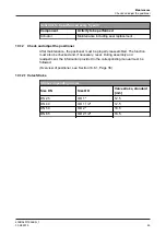 Предварительный просмотр 49 страницы GEA Aseptomag RVIN Operating	 Instruction