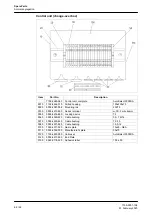 Предварительный просмотр 84 страницы GEA AutoSelect 3000 Original Instructions Manual