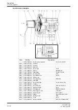 Предварительный просмотр 86 страницы GEA AutoSelect 3000 Original Instructions Manual