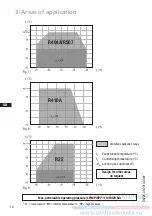 Preview for 10 page of GEA Bock HGZ Series Assembly Instructions Manual