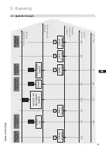 Preview for 25 page of GEA Bock Plusbox Series Assembly Instructions Manual