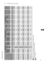 Preview for 27 page of GEA Bock Plusbox Series Assembly Instructions Manual