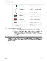 Preview for 30 page of GEA CA8 Series Operation Manual And Installation Instructions