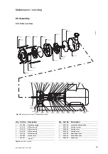 Предварительный просмотр 35 страницы GEA CONTRA CN Installation And Operating Instructions Manual