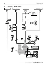 Предварительный просмотр 28 страницы GEA D 10 Settings And Malfunctions