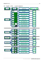 Предварительный просмотр 29 страницы GEA D 10 Settings And Malfunctions