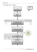 Предварительный просмотр 31 страницы GEA D 10 Settings And Malfunctions