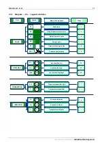 Предварительный просмотр 37 страницы GEA D 10 Settings And Malfunctions