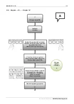 Предварительный просмотр 39 страницы GEA D 10 Settings And Malfunctions