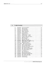 Предварительный просмотр 45 страницы GEA D 10 Settings And Malfunctions