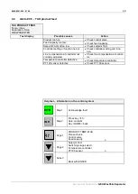 Preview for 49 page of GEA D 10 Settings And Malfunctions