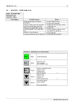 Preview for 51 page of GEA D 10 Settings And Malfunctions