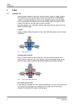 Preview for 8 page of GEA D-tec D Operating	 Instruction