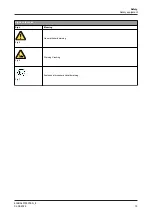 Preview for 15 page of GEA D-tec D Operating	 Instruction