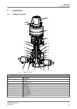 Preview for 19 page of GEA D-tec D Operating	 Instruction