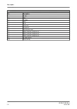 Preview for 20 page of GEA D-tec D Operating	 Instruction