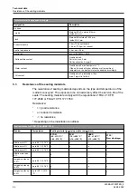 Preview for 24 page of GEA D-tec D Operating	 Instruction