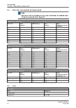 Preview for 26 page of GEA D-tec D Operating	 Instruction