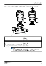 Preview for 33 page of GEA D-tec D Operating	 Instruction