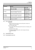 Preview for 45 page of GEA D-tec D Operating	 Instruction