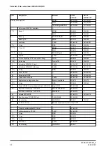 Preview for 92 page of GEA D-tec D Operating	 Instruction