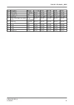 Preview for 97 page of GEA D-tec D Operating	 Instruction