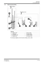 Предварительный просмотр 15 страницы GEA DairyRobot R9500 Operation Manual