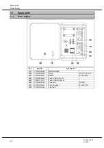 Preview for 30 page of GEA DemaTron 40T Instruction Manual / Installation Instructions