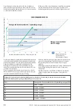 Preview for 12 page of GEA DHV DN40/40 KVS 10 Operating Instructions Manual